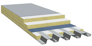 rockwool acoustic infill